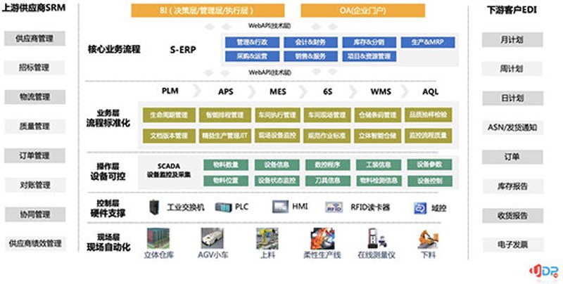 不锈钢板在现代工业中的应用